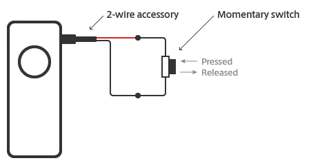 Example using Pulse Detection