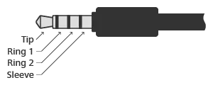 TRRS pin assignment