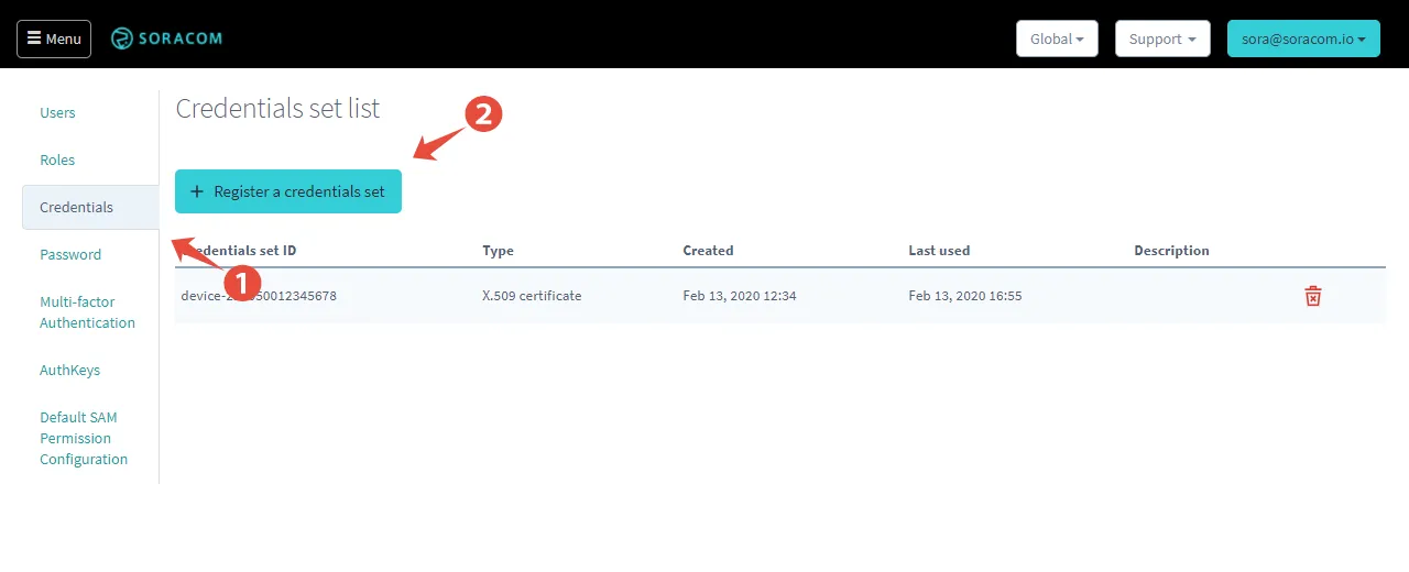 API login