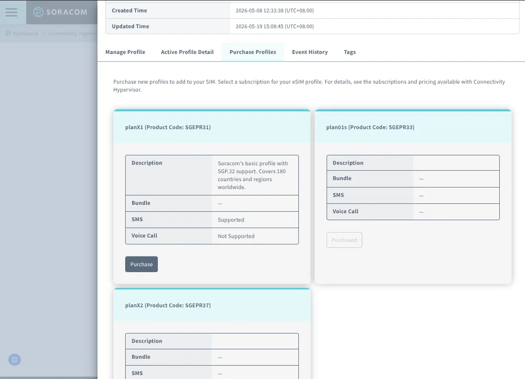 Purchase Profiles tab