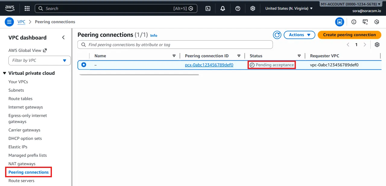 VPC Dashboard with Peering Connections selected and pending request highlighted