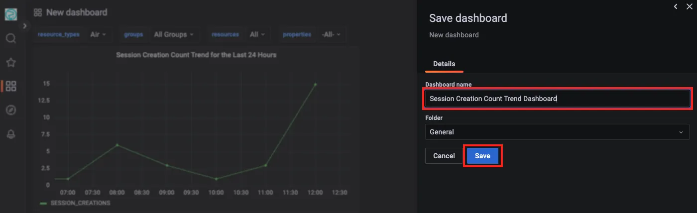Final dashboard with session trend chart