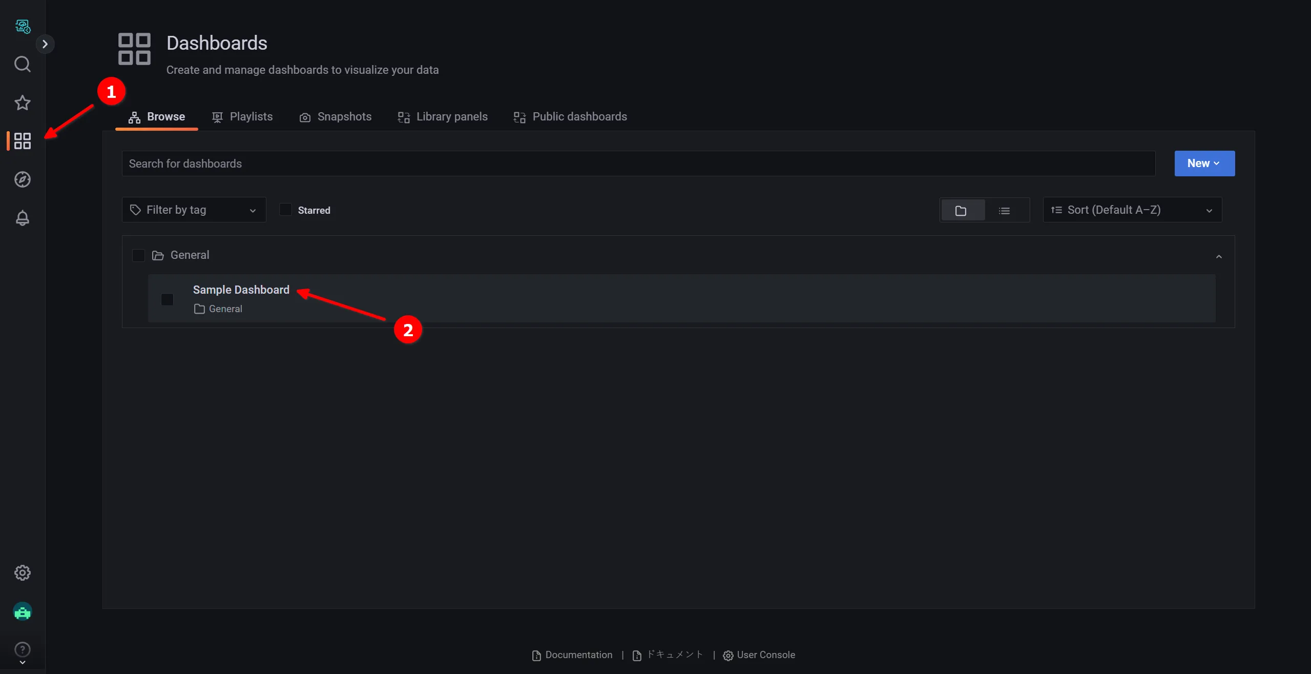 Sample dashboard on the Dashboards page