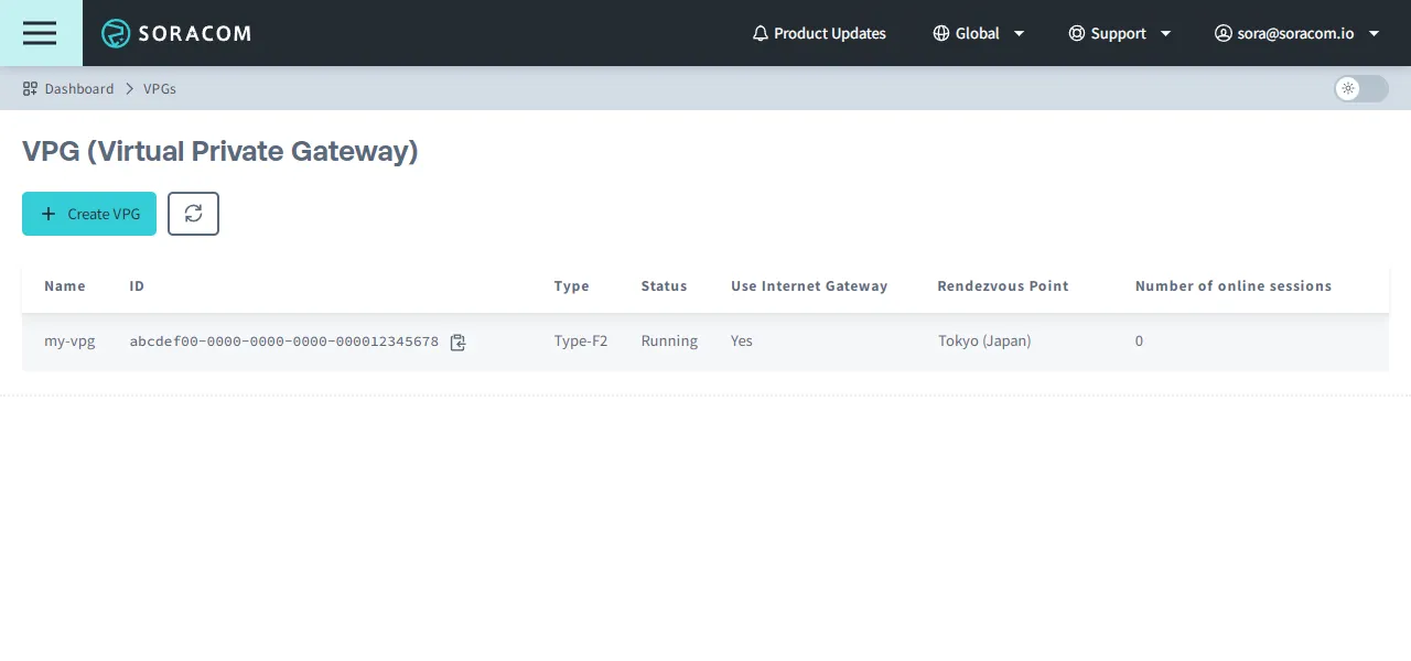 Configure VPG