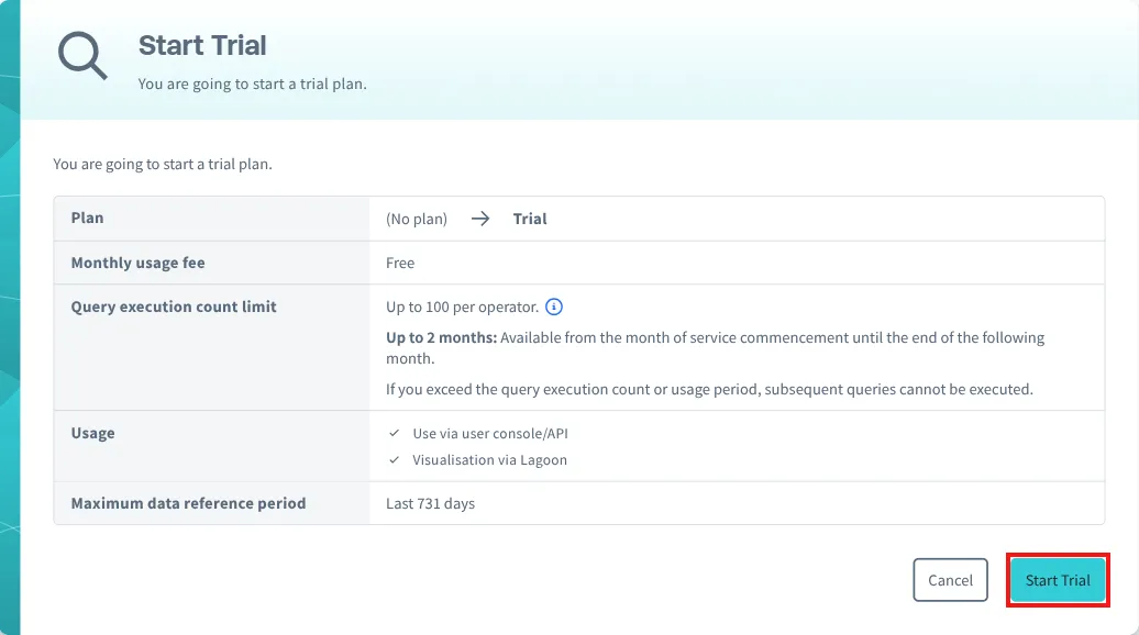 Screenshot of the Trial Plan confirmation dialog showing plan details including the free evaluation period and usage limits