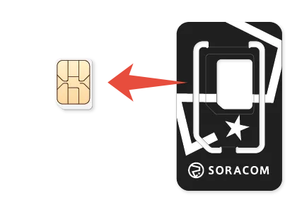 Remove Nano SIM