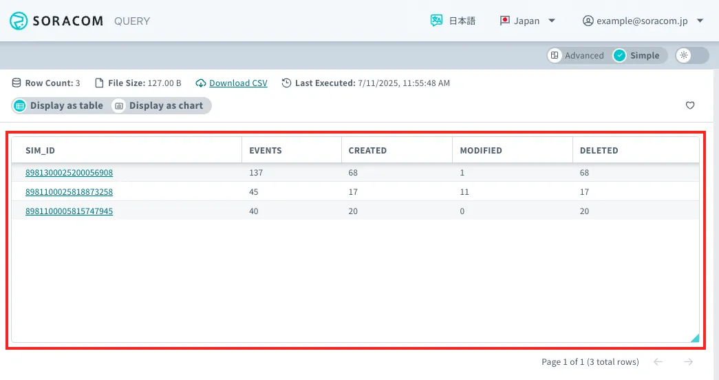 Execute query button to run preset query