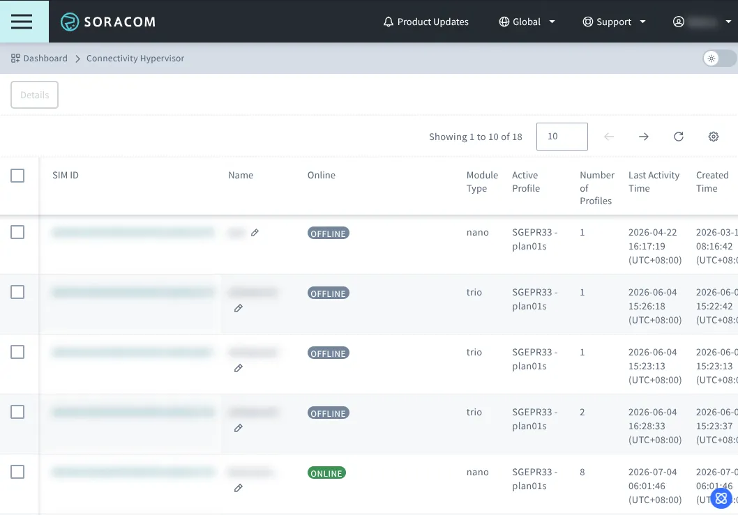 List of Connectivity Hypervisor-capable IoT SIMs