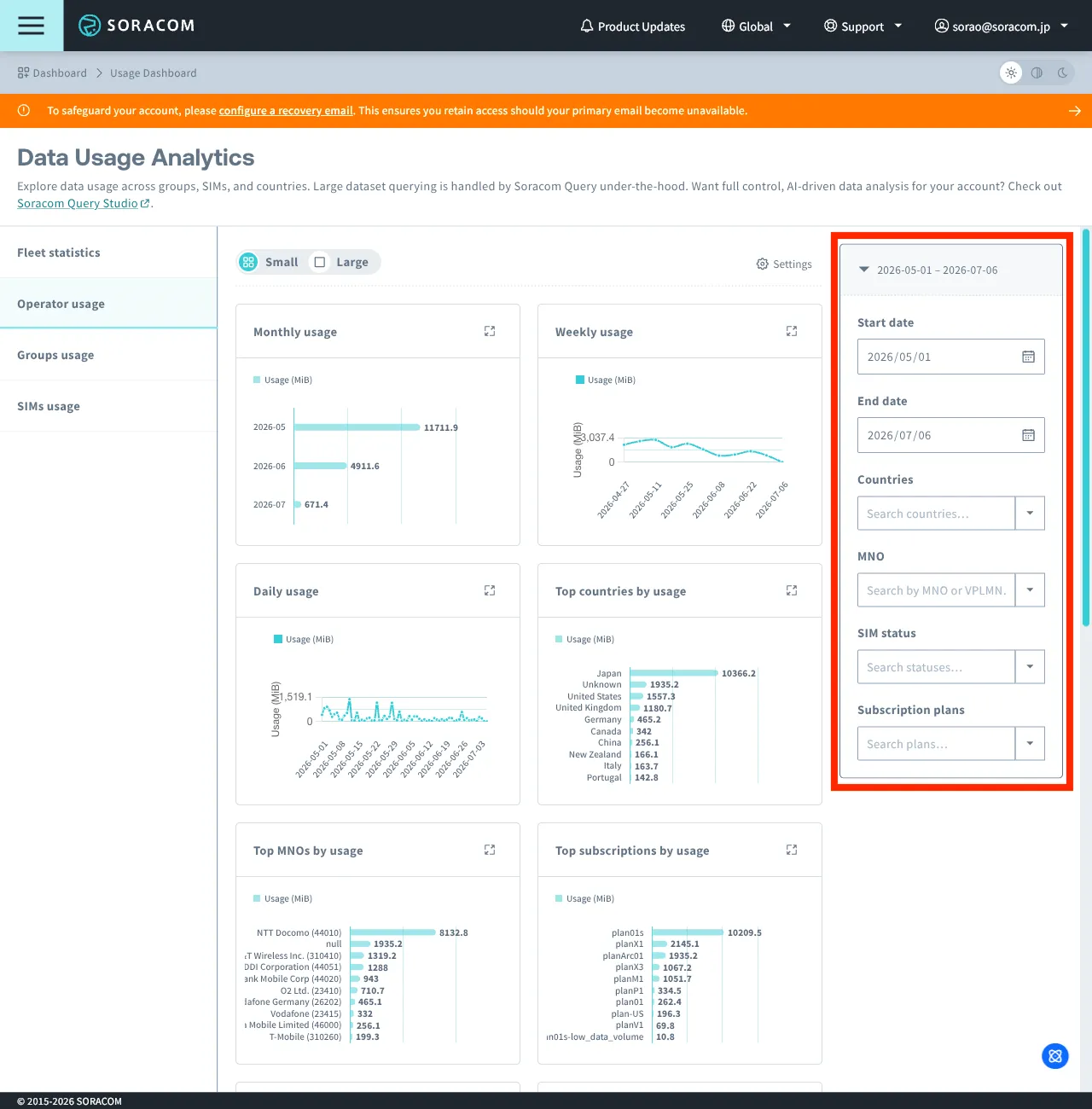 Screenshot of the Filters panel showing date range, MNO, countries, SIM status, and subscription plan filters